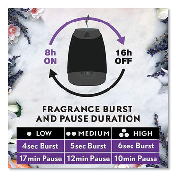 Air Wick® Essential Mist Refill, Fresh Water Breeze, 0.67 Oz Bottle, 6-carton freeshipping - TVN Wholesale